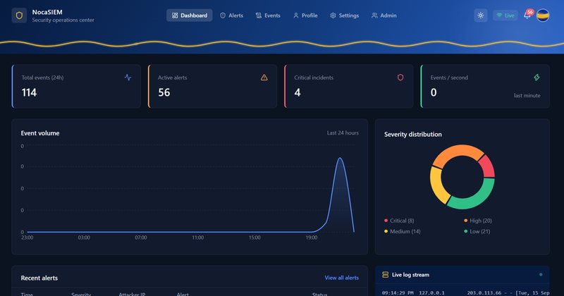NocaSIEM dashboard